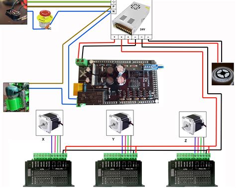 cnc cable parts|cnc machine electrical wiring diagram.